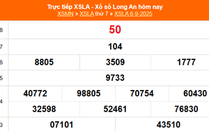 XSLA 6/9 - Kết quả xổ số Long An hôm nay 6/9/2025 - Trực tiếp XSLA ngày 6 tháng 9