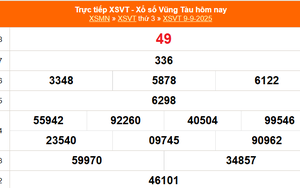 XSVT 9/9 - Kết quả xổ số Vũng Tàu hôm nay 9/9/2025 - Trực tiếp XSVT ngày 9 tháng 9