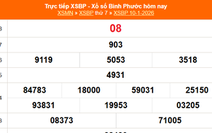 XSBP 10/1 - Kết quả xổ số Bình Phước hôm nay 10/1/2026 - Trực tiếp XSBP ngày 10 tháng 1