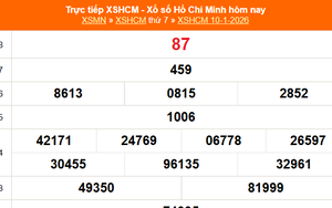 XSHCM 10/1 - XSTP thứ Bảy - Kết quả xổ số Hồ Chí Minh hôm nay ngày 10/1/2026