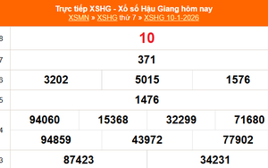 XSHG 10/1 - Kết quả xổ số Hậu Giang hôm nay 10/1/2026 - Trực tiếp XSHG ngày 10 tháng 1