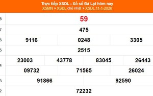 XSDL 11/1 - Kết quả xổ số Đà Lạt hôm nay 11/1/2026 - Trực tiếp XSDL ngày 11 tháng 1
