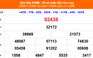 XSMB 11/1 - Kết quả Xổ số miền Bắc hôm nay 11/1/2026 - Kết quả XSMB Chủ Nhật ngày 11 tháng 1