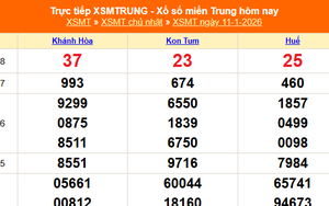 XSMT 11/1 - Kết quả xổ số miền Trung hôm nay 11/1/2026 - Kết quả XSMT Chủ Nhật ngày 11 tháng 1