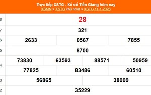 XSTG 11/1 - Kết quả xổ số Tiền Giang hôm nay 11/1/2026 - Trực tiếp XSTG ngày 11 tháng 1