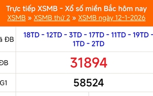 XSMB 12/1 - Kết quả Xổ số miền Bắc hôm nay 12/1/2026 - Kết quả XSMB thứ Hai ngày 12 tháng 1