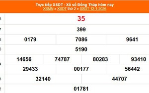 XSDT 12/1 - Kết quả xổ số Đồng Tháp hôm nay 12/1/2026 - Trực tiếp XSDT ngày 12 tháng 1