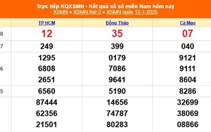 XSMN 12/1 - Kết quả xổ số miền Nam hôm nay 12/1/2026 - Trực tiếp XSMN ngày 12 tháng 1
