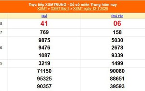 XSMT 12/1 - Kết quả xổ số miền Trung hôm nay 12/1/2026 - Kết quả XSMT thứ Hai ngày 12 tháng 1
