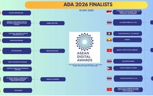 Việt Nam có 3 giải pháp công nghệ lọt chung khảo Giải thưởng Số ASEAN