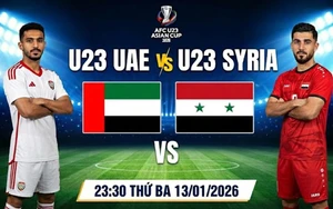 Trực tiếp bóng đá U23 UAE vs U23 Syria 23h30 hôm nay, VCK U23 châu Á 2026