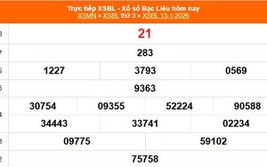 XSBL 13/1 - Kết quả xổ số Bạc Liêu hôm nay 13/1/2026 - Trực tiếp XSBL ngày 13 tháng 1