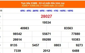 XSMB 13/1 - Kết quả Xổ số miền Bắc hôm nay 13/1/2026 - Kết quả XSMB thứ Ba ngày 13 tháng 1