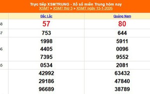 XSMT 13/1 - Kết quả xổ số miền Trung hôm nay 13/1/2026 - Kết quả XSMT thứ Ba ngày 13 tháng 1