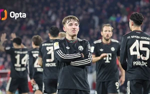 Ngược dòng trước Cologne, Bayern Munich lập kỷ lục đặc biệt ở Bundesliga
