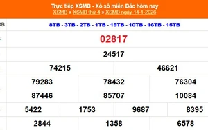 XSMB 14/1 - Kết quả Xổ số miền Bắc hôm nay 14/1/2026 - Kết quả XSMB thứ Tư ngày 14 tháng 1