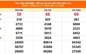 XSMN 14/1 - Kết quả xổ số miền Nam hôm nay 14/1/2026 - Trực tiếp XSMN ngày 14 tháng 1
