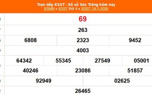 XSST 14/1 - Kết quả xổ số Sóc Trăng hôm nay 14/1/2026 - Trực tiếp XSST ngày 14 tháng 1