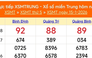 XSMT 15/1 - Kết quả xổ số miền Trung hôm nay 15/1/2026 - Kết quả XSMT thứ Năm ngày 15 tháng 1