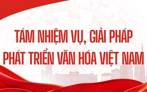 Nghị quyết 80 - NQ/TW: Tám nhiệm vụ, giải pháp phát triển văn hóa Việt Nam