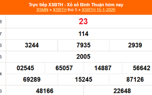 XSBTH 15/1 - Kết quả xổ số Bình Thuận hôm nay 15/1/2026 - Trực tiếp XSBTH ngày 15 tháng 1