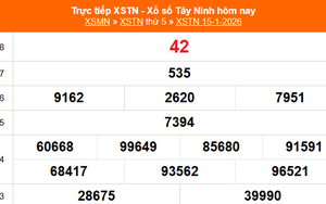 XSTN 15/1 - Kết quả xổ số Tây Ninh hôm nay 15/1/2026 - Trực tiếp XSTN ngày 15 tháng 1