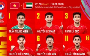 Đội hình xuất phát U23 Việt Nam vs U23 UAE: Đình Bắc vẫn dự bị, Lê Phát đá chính