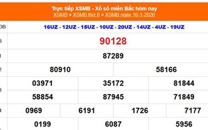 XSMB 16/1- Kết quả Xổ số miền Bắc hôm nay 16/1/2026 - Kết quả XSMB thứ Sáu ngày 16 tháng 1