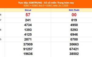 XSMT 16/1 - Kết quả xổ số miền Trung hôm nay 16/1/2026 - Kết quả XSMT thứ Sáu ngày 16 tháng 1