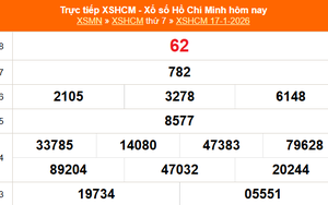 XSHCM 17/1 - XSTP thứ Bảy - Kết quả xổ số Hồ Chí Minh hôm nay ngày 17/1/2026