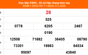 XSHG 17/1 - Kết quả xổ số Hậu Giang hôm nay 17/1/2026 - Trực tiếp XSHG ngày 17 tháng 1