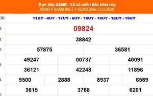 XSMB 17/1 - Kết quả Xổ số miền Bắc hôm nay 17/1/2026 - Kết quả XSMB thứ Bảy ngày 17 tháng 1