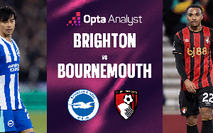 Nhận định bóng đá hôm nay 19/1: Brighton vs Bournemouth, Lazio vs Como