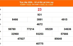 XSDL 18/1- Kết quả xổ số Đà Lạt hôm nay 18/1/2026 - Trực tiếp XSDL ngày 18 tháng 1