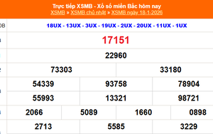 XSMB 18/1 - Kết quả Xổ số miền Bắc hôm nay 18/1/2026 - Kết quả XSMB Chủ Nhật ngày 18 tháng 1