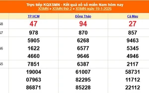XSMN 19/1 - Kết quả xổ số miền Nam hôm nay 19/1/2026 - Trực tiếp XSMN ngày 19 tháng 1
