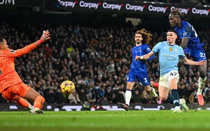 Lịch thi đấu Ngoại hạng Anh mùa giải 2025-26 vòng 20