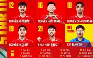 Đội hình xuất phát U23 Việt Nam vs U23 Trung Quốc: Đình Bắc vẫn dự bị, Ngọc Mỹ sát cánh với Lê Phát