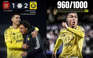 Ronaldo tiến gần hơn cột mốc 1000 bàn thắng