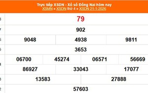 XSDN 21/1 - Kết quả xổ số Đồng Nai hôm nay 21/1/2026 - Trực tiếp XSDN ngày 21 tháng 1