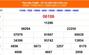 XSMB 21/1 - Kết quả Xổ số miền Bắc hôm nay 21/1/2026 - Kết quả XSMB thứ Tư ngày 21 tháng 1