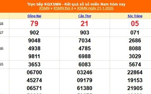 XSMN 21/1 - Kết quả xổ số miền Nam hôm nay 21/1/2026 - Trực tiếp XSMN ngày 21 tháng 1