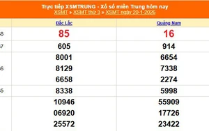 XSMT 22/1 - Kết quả xổ số miền Trung hôm nay 22/1/2026 - Trực tiếp xổ số hôm nay ngày 22 tháng 1