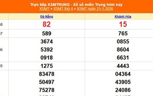 XSMT 21/1 - Kết quả xổ số miền Trung hôm nay 21/1/2026 - Kết quả XSMT thứ Tư ngày 21 tháng 1