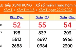 XSMT 22/1 - Kết quả xổ số miền Trung hôm nay 22/1/2026 - Kết quả XSMT thứ Năm ngày 22 tháng 1