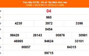 XSTN 22/1 - Kết quả xổ số Tây Ninh hôm nay 22/1/2026 - Trực tiếp XSTN ngày 22 tháng 1