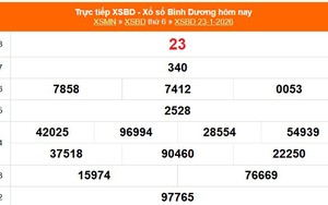 XSBD 23/1 - Kết quả xổ số Bình Dương hôm nay 23/1/2026 - Trực tiếp XSBD ngày 23 tháng 1