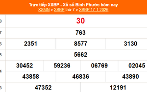 XSBP 24/1 - Kết quả xổ số Bình Phước hôm nay 24/1/2026 - Trực tiếp xổ số hôm nay ngày 24 tháng 1