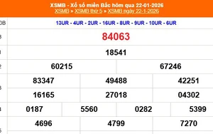 XSMB 24/1 - Kết quả Xổ số miền Bắc hôm nay 24/1/2026 - Trực tiếp xổ số hôm nay ngày 24 tháng 1