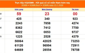 XSMN 23/1 - Kết quả xổ số miền Nam hôm nay 23/1/2026 - Trực tiếp XSMN ngày 23 tháng 1
